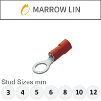 Red Ring Double Grip 0.5-1.25mm²