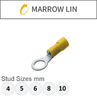 Yellow Ring Double Grip 4-6mm²